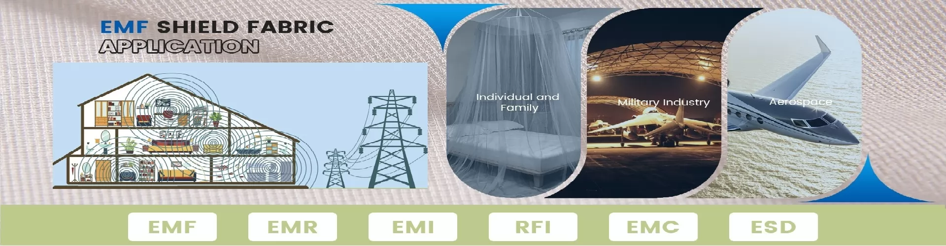 Multifunctional Textile Fabric