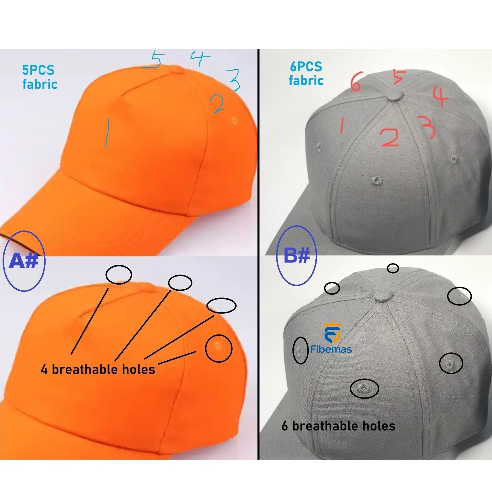 Stainless Steel Cotton Blend EMF Shielding Baseball Cap
